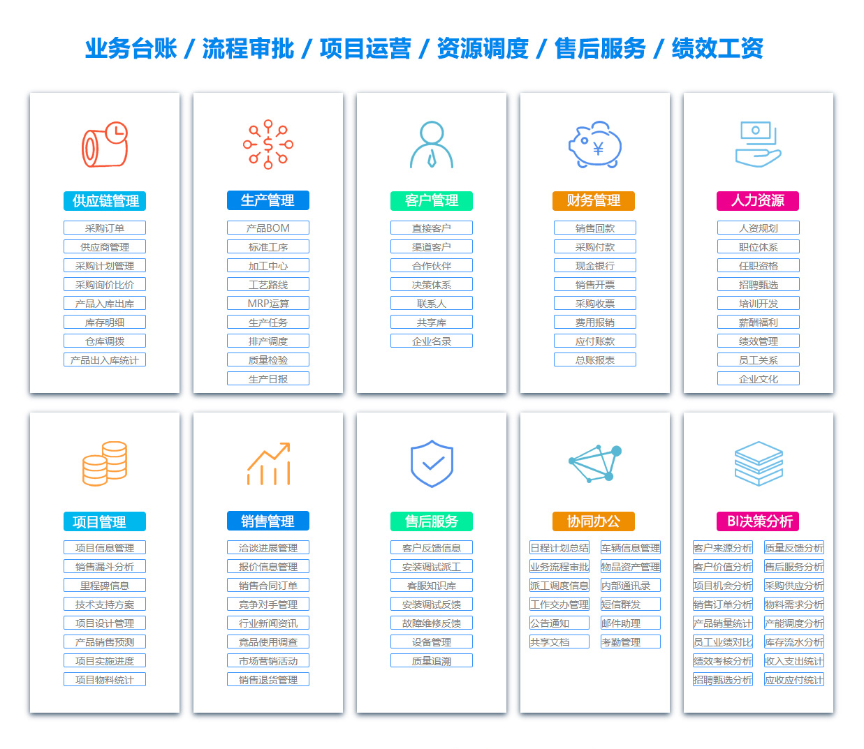 衢州OA办公管理软件